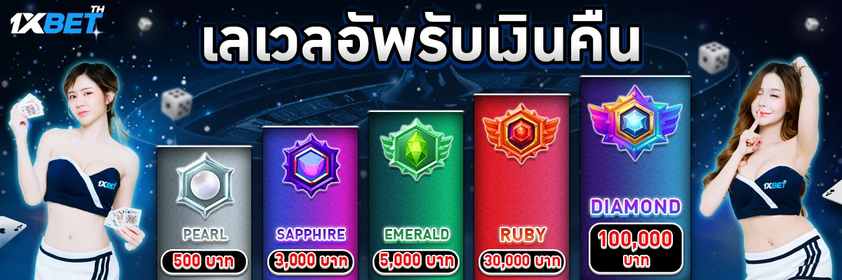 Hình minh họa hướng dẫn M788